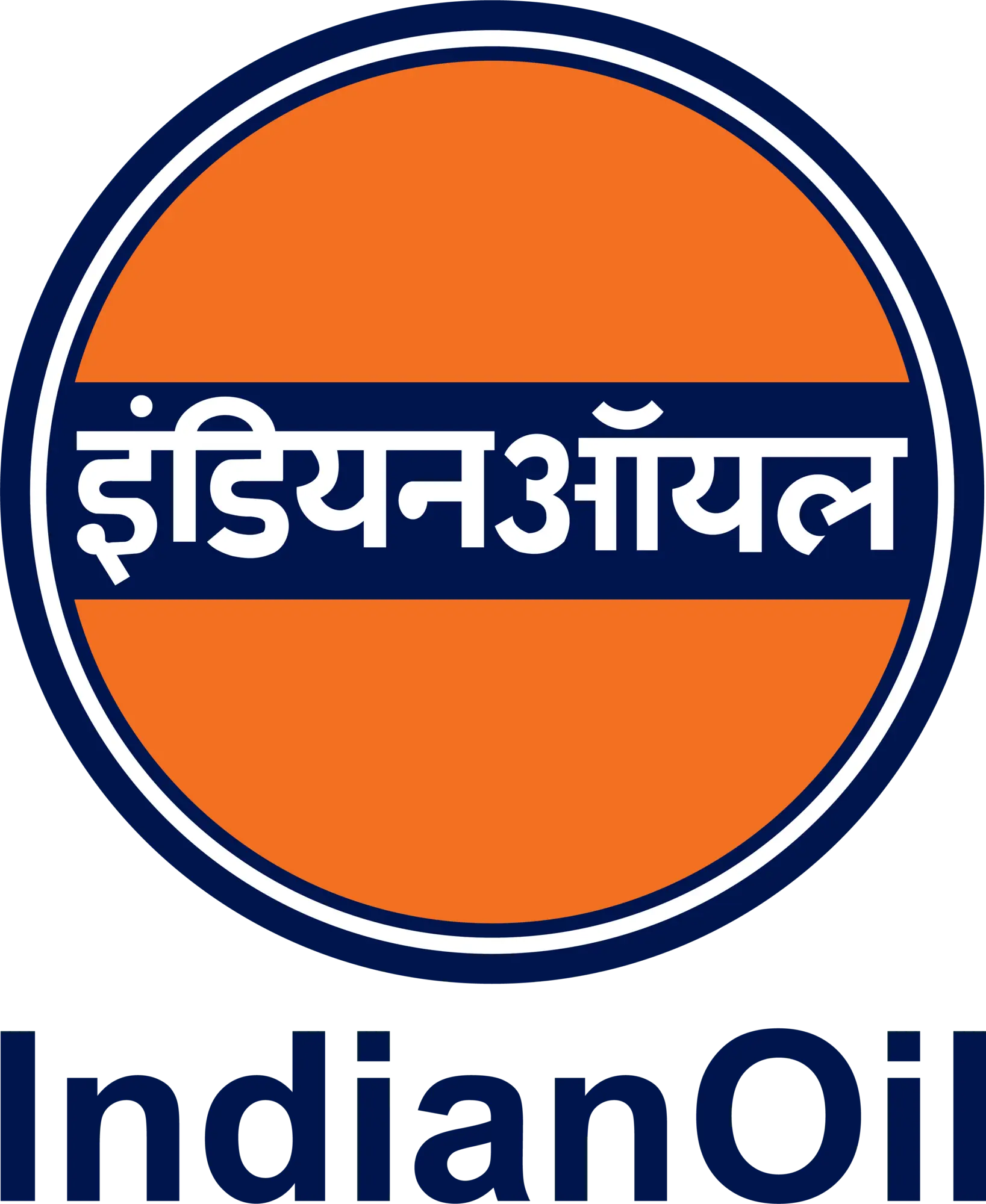 Indian Oil